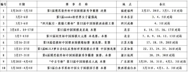 奥斯梅恩上赛季与那不勒斯一起赢得了意甲联赛冠军，这是那不勒斯时隔33年再度加冕，奥斯梅恩本人也获得了意甲金靴。